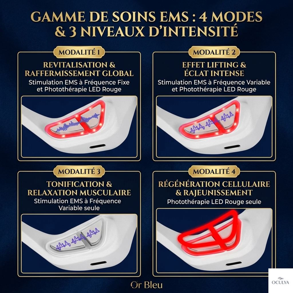 Oculya Pro — Masseur Oculaire Électrique