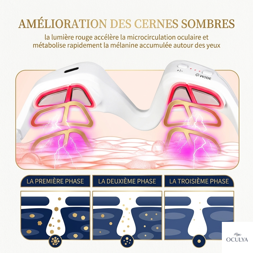 Oculya Pro — Masseur Oculaire Électrique